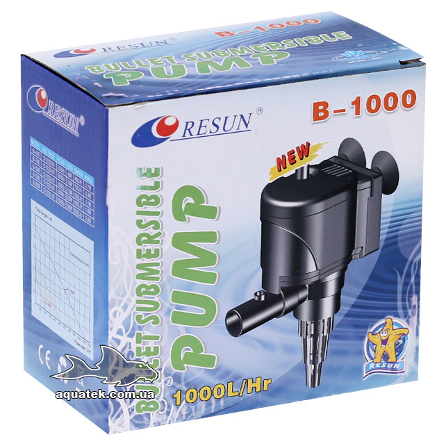    Resun B-1000