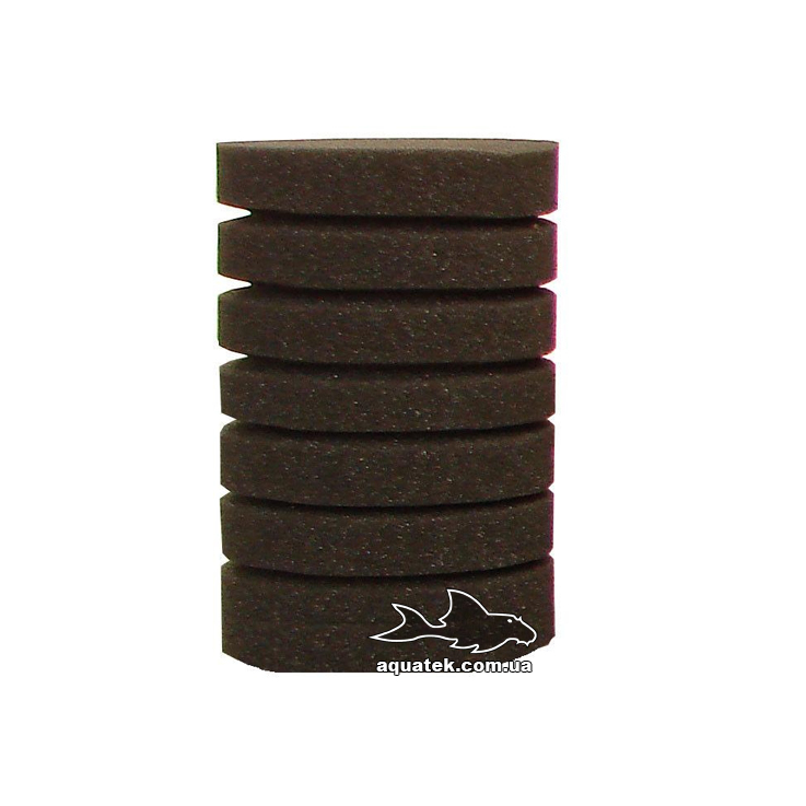  Resun    8814   35 ppi